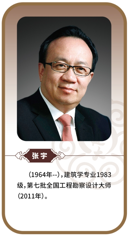 张宇.png