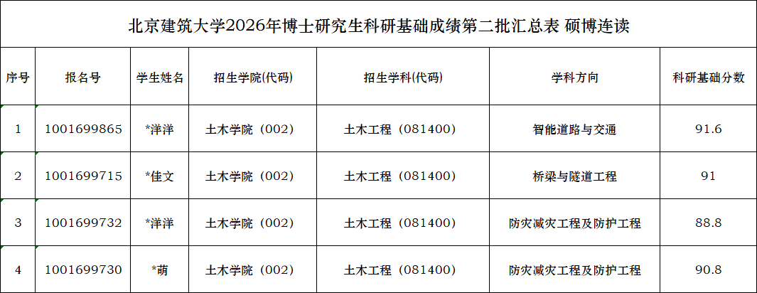 7c980f3fd3afed96e5fa5fe18230e04d.png