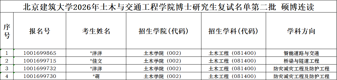 fe62e86b3ef1ba645b4747bef3ac2b88.png