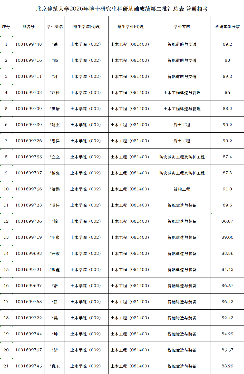 502d3678e27036c10ef26a5705d210cd.png