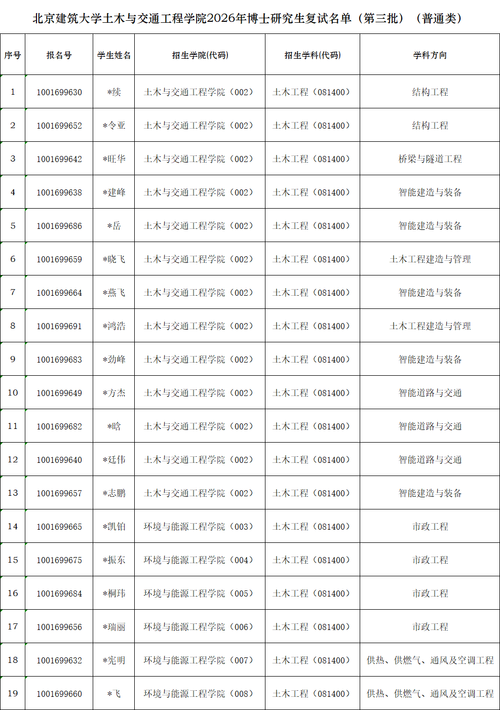 7b1c80ed1471f4a8a68606ccac6eadae.png