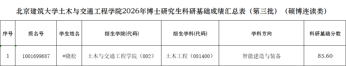 e234337ebc63a7d7c3256f4ffb1260b4.png